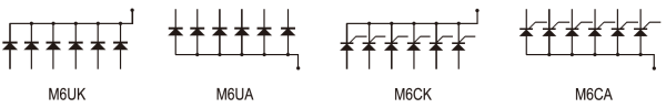 Six-phase Bridges M6 Series