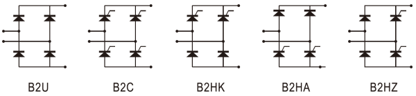 Single-phase Full Bridges B2 Series