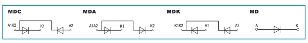 Diode Modules
