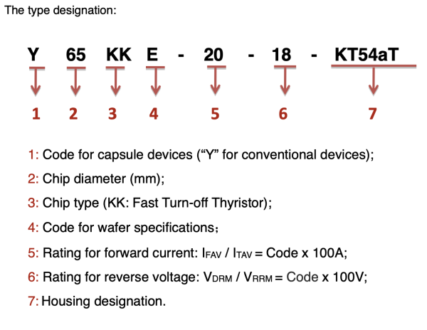 Fast Turn-off Thyristors
