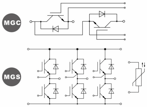 IGBT Modules for Variable Frequency Drive