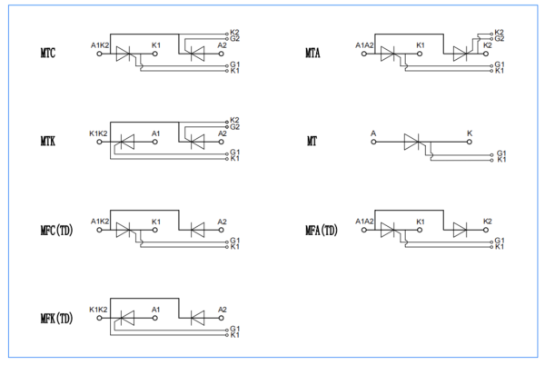 Dual Thyristor/Thyristor Diode Modules