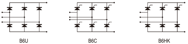 Three-phase Full Bridges B6 Series