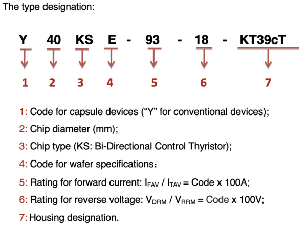Bi-directional Control Thyristors